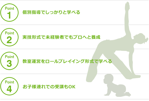 ベビーヨガとママヨガ資格講座のカリキュラム